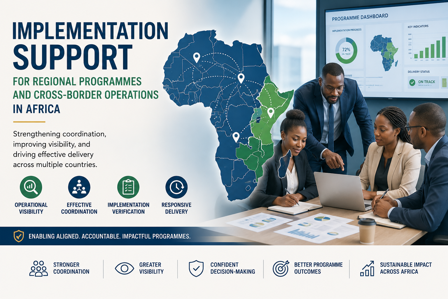 Implementation support