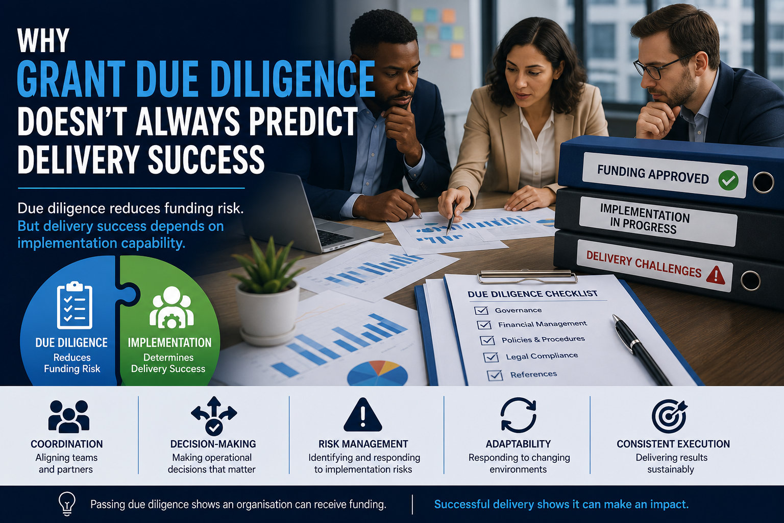 grant due diligence
